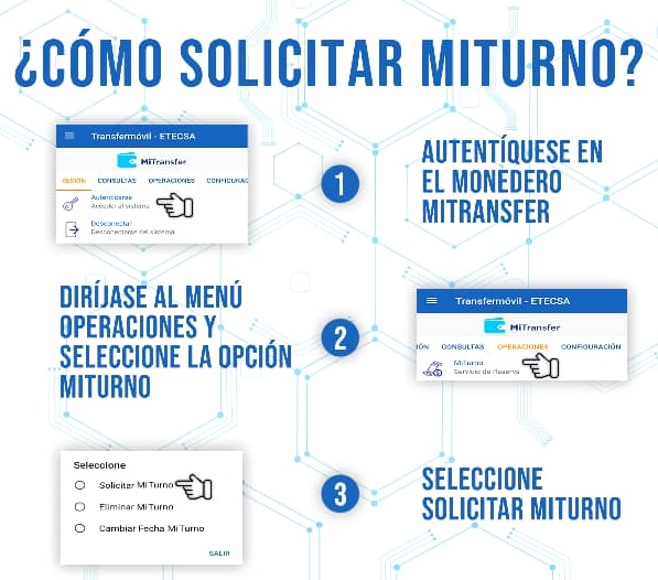 Transfermóvil Actualización Nuevo Servicio para Compra de Divisas Gente Cuba 1